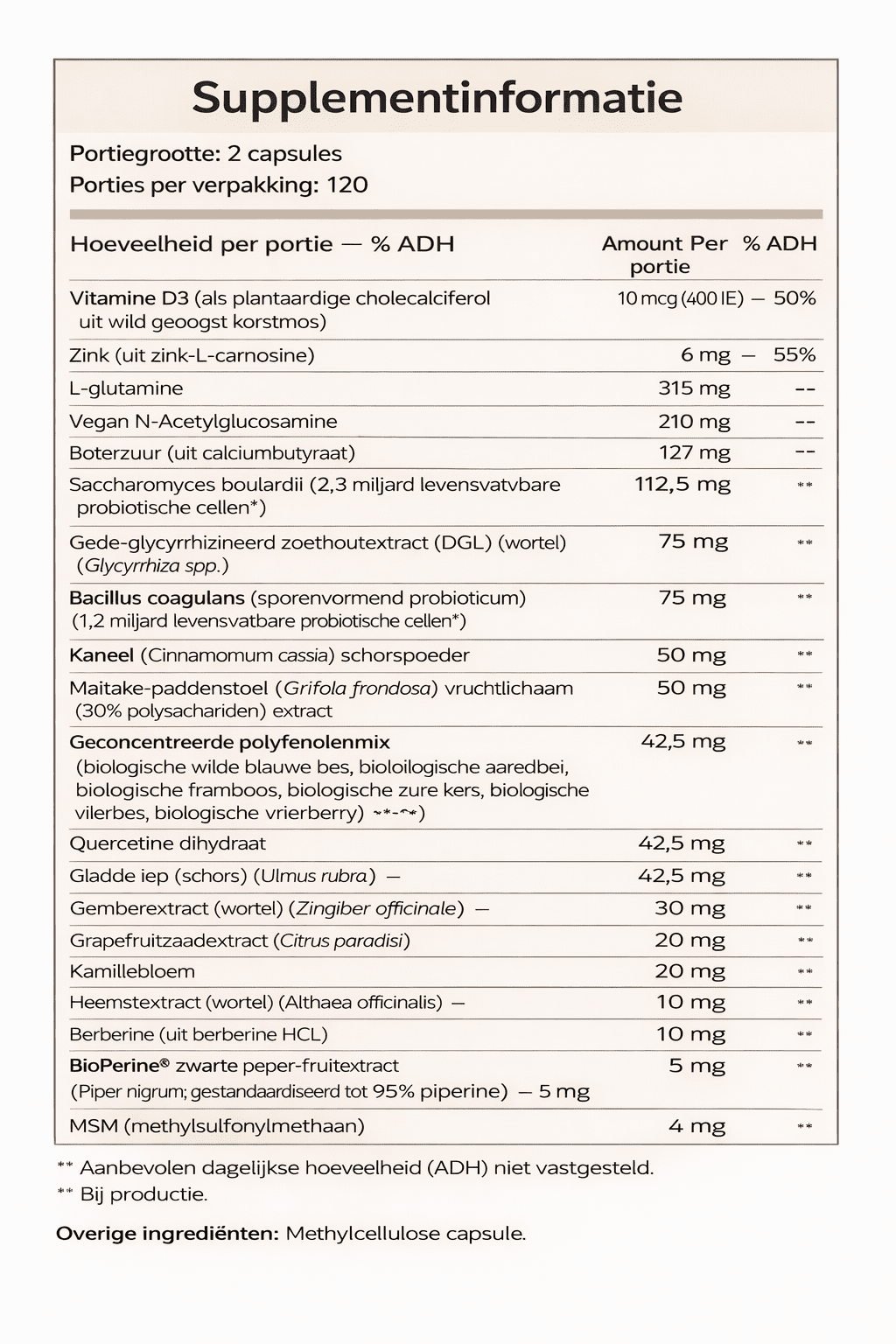 Leaky gut formule - Afbeelding 2
