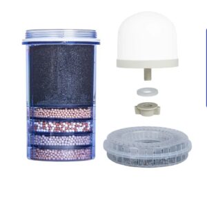 Jaarset filters Aqualine 12 – alkalisch